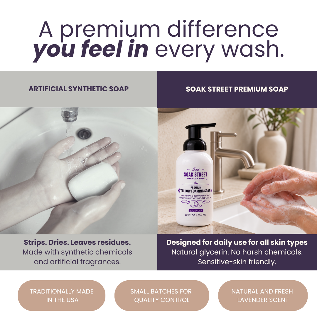 Premium Tallow Foaming Hand Soap & Body Wash – Lavender (12 oz) - Image 7